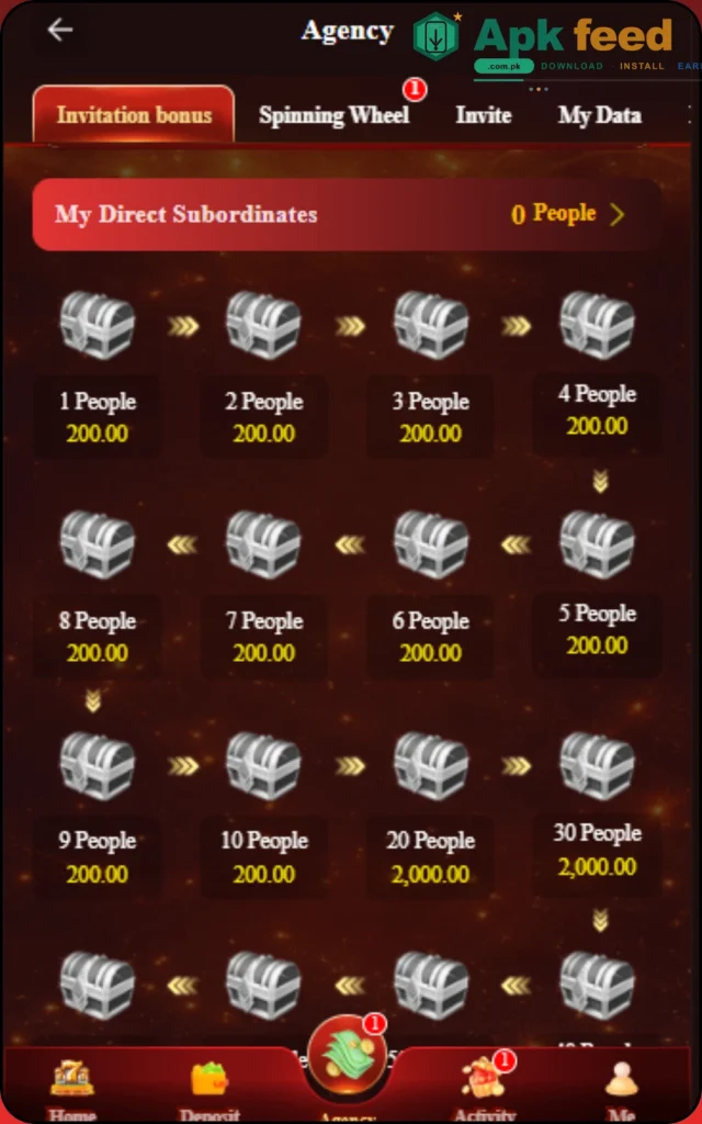 666Rs Box